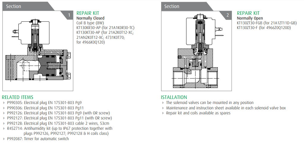 Zawór wysokiego ciśnienia HP