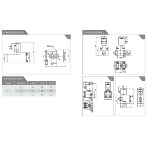 Zawór wysokiego ciśnienia HP