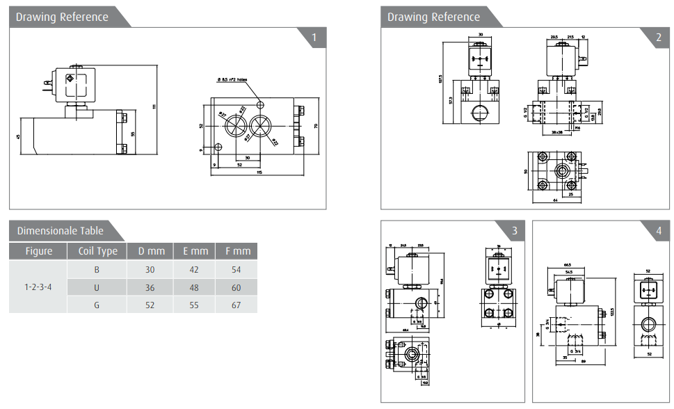 Zawór wysokiego ciśnienia HP