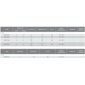 Cewka LBV05024A3 ➗ LBV05230A3