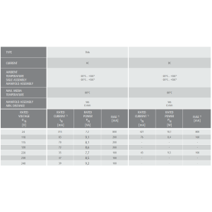 Cewka TNA4X024D4 ➗ TNA10024C4