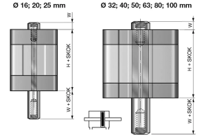 Siłownik kompaktowy ISO 21287/UNITOP SK21 z gwintem wewnęt