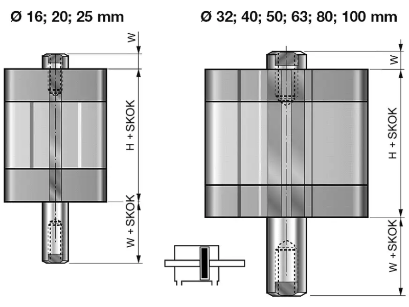Siłownik kompaktowy ISO 21287/UNITOP SK21 z gwintem wewnęt