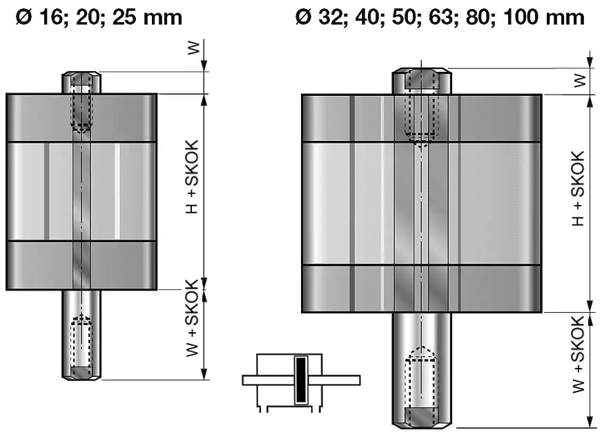 Siłownik kompaktowy ISO 21287/UNITOP SK21 z gwintem wewnęt