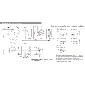 Zawór RPR3-04, Surface treatment: B, Seals: No designation,