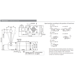 Zawór RPR3-06, Surface treatment: B, Seals: V, Typ suwaka: 