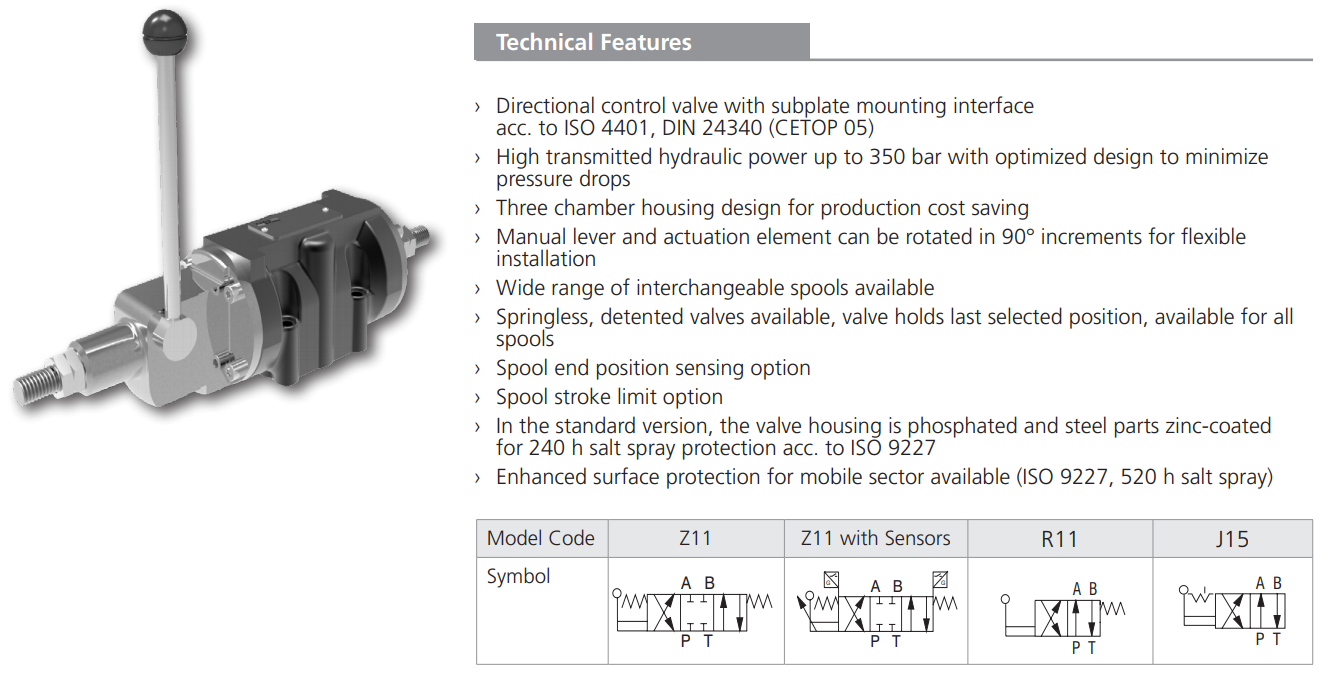 Zawór RPR1-10, Seals: No designation, Typ suwaka: C11, Manu