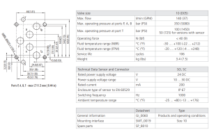 Zawór RPR1-10, Seals: No designation, Typ suwaka: C11, Manu