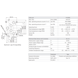Zawór RPR1-10, Seals: No designation, Typ suwaka: C11, Manu