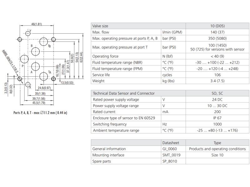 Zawór RPR1-10, Seals: No designation, Typ suwaka: C11, Manu