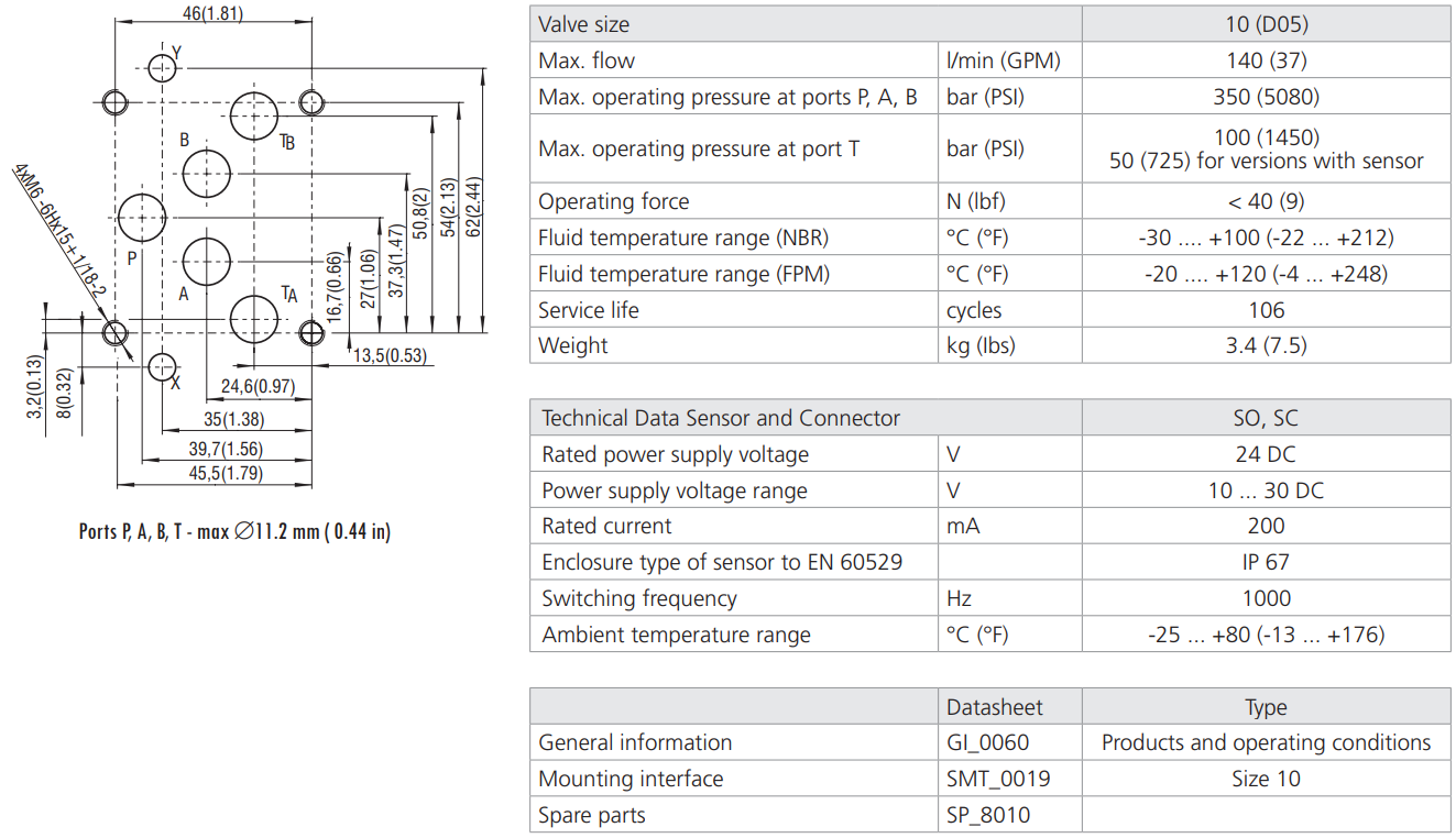 Zawór RPR1-10, Seals: No designation, Typ suwaka: C11, Manu
