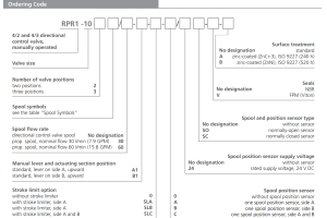 Zawór RPR1-10, Seals: No designation, Typ suwaka: C11, Manu