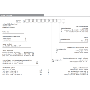 Zawór RPR1-10, Seals: No designation, Typ suwaka: C11, Manu