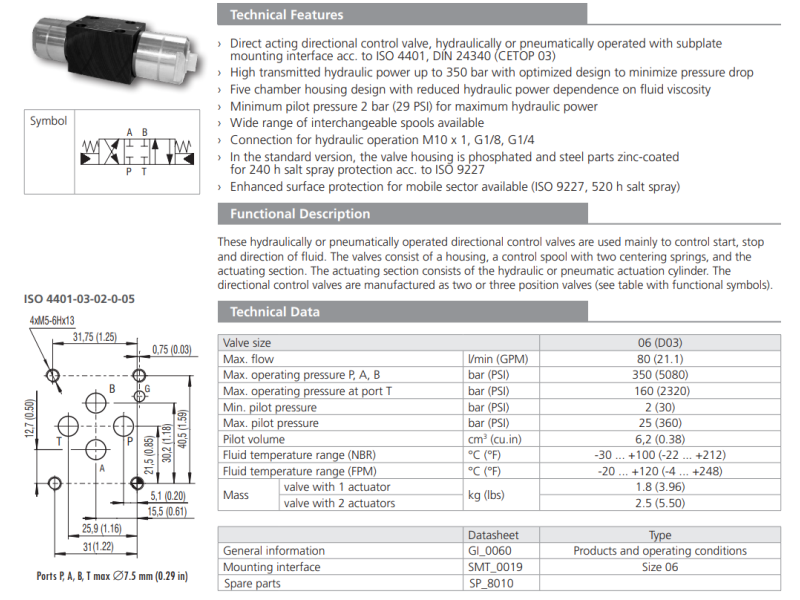 Zawór RPH3-06, Surface treatment: B, Seals: V, Typ suwaka: 