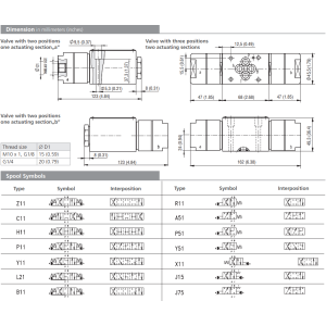 Zawór RPH3-06, Surface treatment: B, Seals: V, Typ suwaka: 