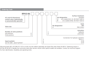 Zawór RPH3-06, Surface treatment: B, Seals: V, Typ suwaka: 
