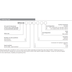Zawór RPH3-06, Surface treatment: B, Seals: V, Typ suwaka: 