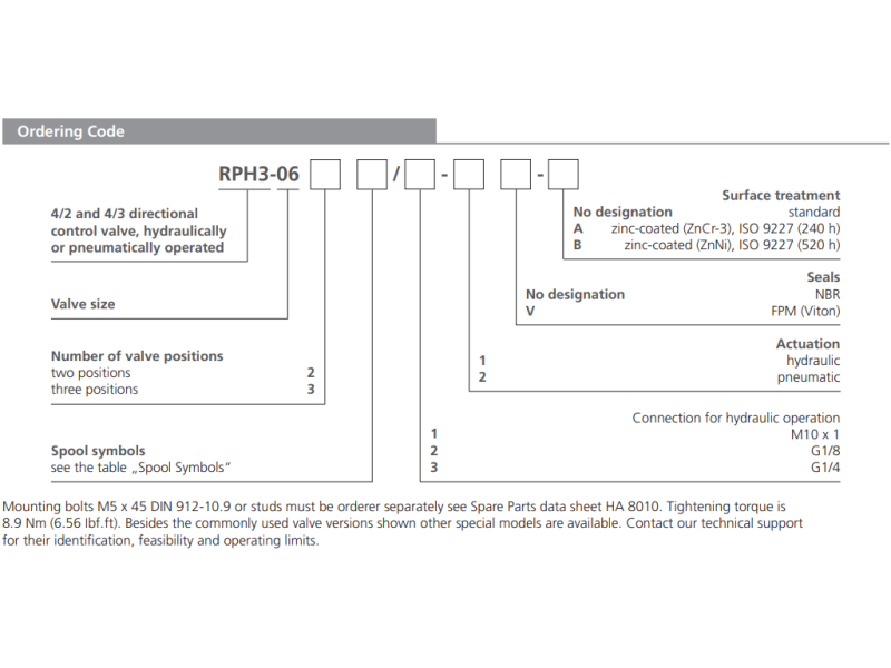 Zawór RPH3-06, Surface treatment: B, Seals: V, Typ suwaka: 