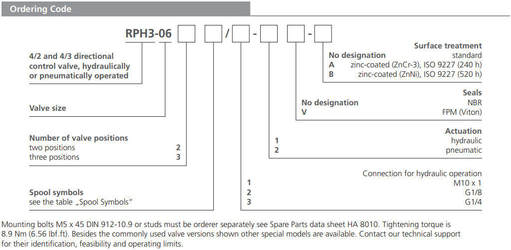 Zawór RPH3-06, Surface treatment: B, Seals: V, Typ suwaka: 