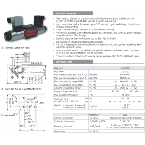Zawór RPE2-04, Surface treatment: No designation, Typ suwak