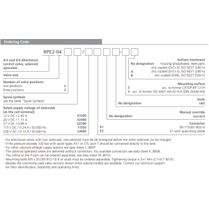 Zawór RPE2-04, Surface treatment: No designation, Typ suwak