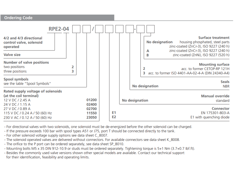 Zawór RPE2-04, Surface treatment: No designation, Typ suwak
