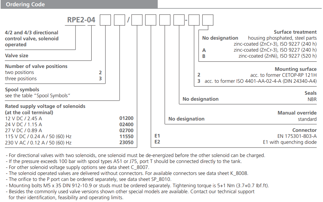 Zawór RPE2-04, Surface treatment: No designation, Typ suwak