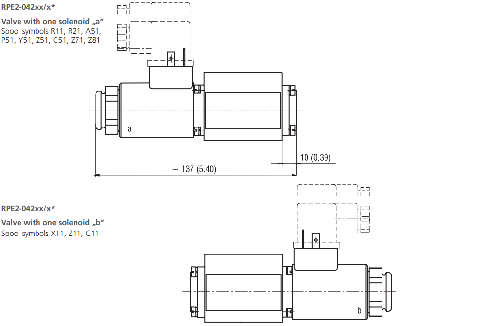 Zawór RPE2-04, Surface treatment: No designation, Typ suwak