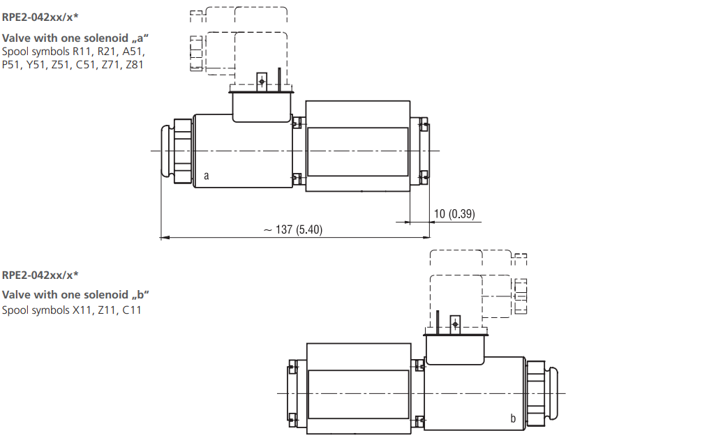 Zawór RPE2-04, Surface treatment: No designation, Typ suwak