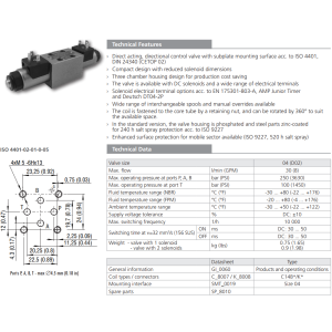 Zawór RPEL1-04, Surface treatment: A, Seals: V, Typ suwaka: