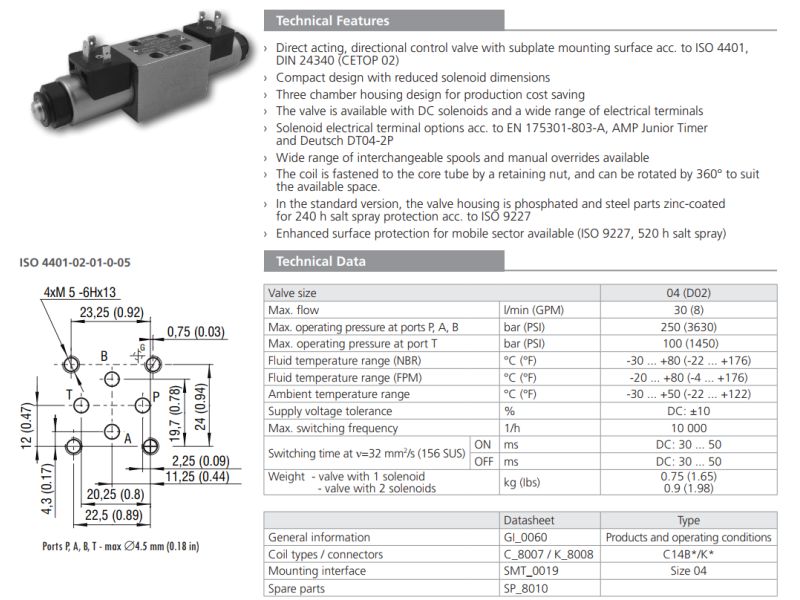Zawór RPEL1-04, Surface treatment: A, Seals: V, Typ suwaka: X11, Number of valve positions: 3, Type of connection: O, Rated supply voltage of solenoids: 01200, Manual override: No designation