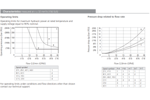 Zawór RPEL1-04, Surface treatment: A, Seals: V, Typ suwaka: