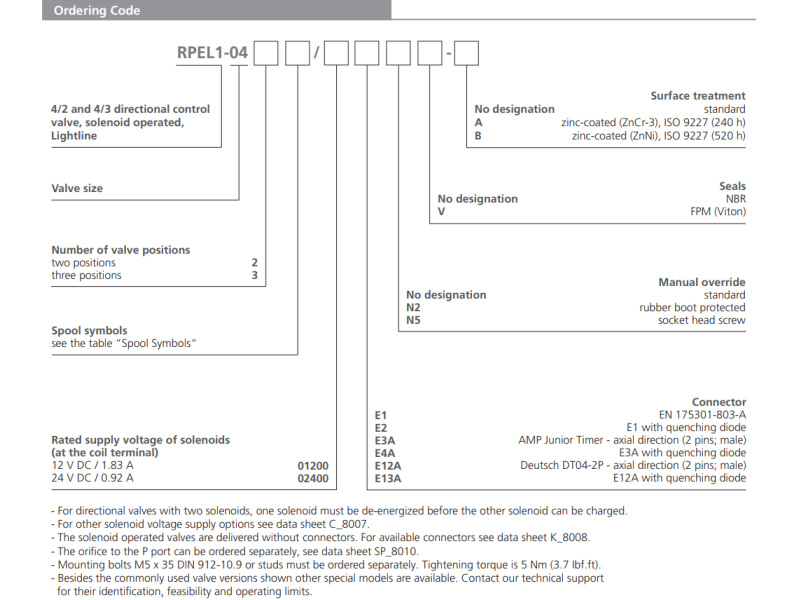Zawór RPEL1-04, Surface treatment: A, Seals: V, Typ suwaka: