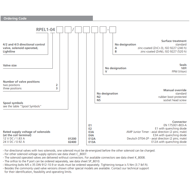 Zawór RPEL1-04, Surface treatment: A, Seals: V, Typ suwaka: