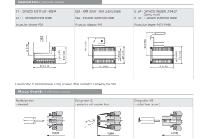 Zawór RPEL1-04, Surface treatment: A, Seals: V, Typ suwaka: