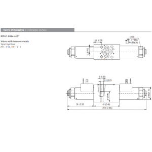Zawór RPEL1-04, Surface treatment: A, Seals: V, Typ suwaka: