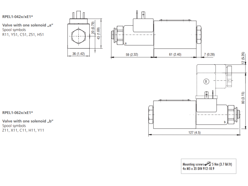 Zawór RPEL1-04, Surface treatment: A, Seals: V, Typ suwaka: