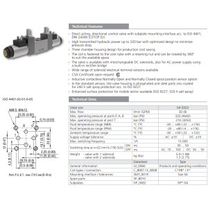 Zawór RPE3-04, Surface treatment: No designation, Seals: No