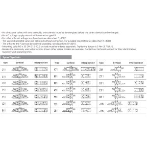 Zawór RPE3-04, Surface treatment: No designation, Seals: No