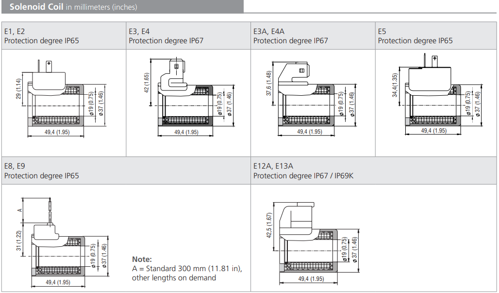 Zawór RPE3-04, Surface treatment: No designation, Seals: No