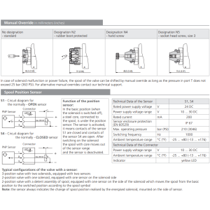 Zawór RPE3-04, Surface treatment: No designation, Seals: No