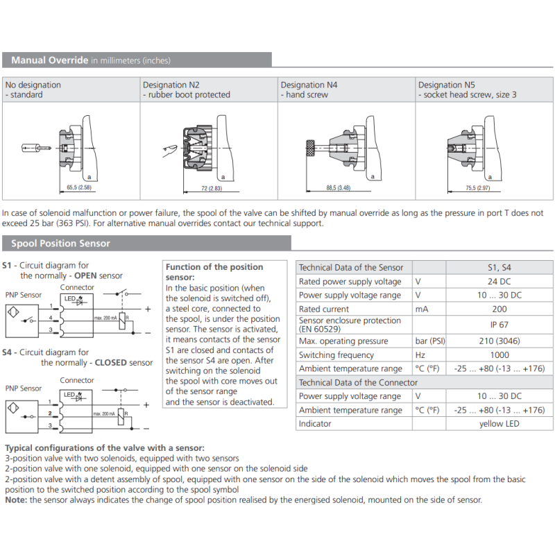 Zawór RPE3-04, Surface treatment: No designation, Seals: No
