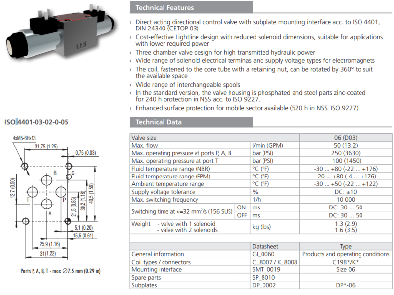 Zawór RPEL1-06, Surface treatment: No designation, Seals: V