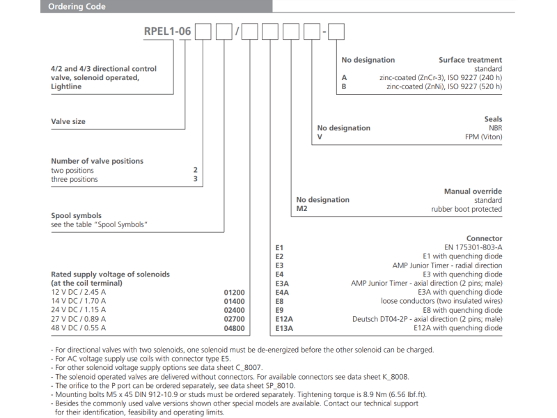 Zawór RPEL1-06, Surface treatment: No designation, Seals: V