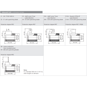 Zawór RPEL1-06, Surface treatment: No designation, Seals: V