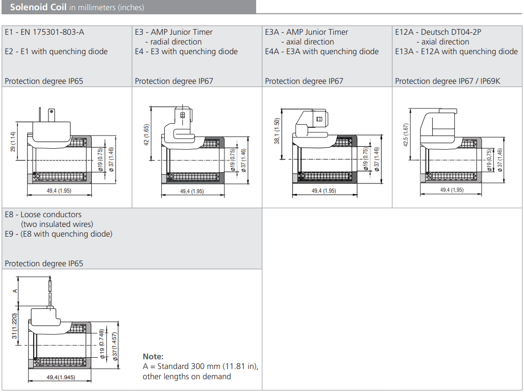 Zawór RPEL1-06, Surface treatment: No designation, Seals: V