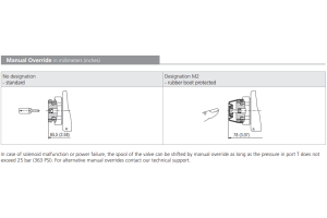 Zawór RPEL1-06, Surface treatment: No designation, Seals: V