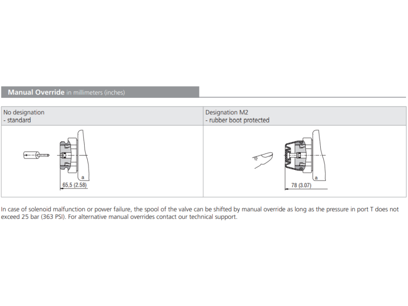 Zawór RPEL1-06, Surface treatment: No designation, Seals: V
