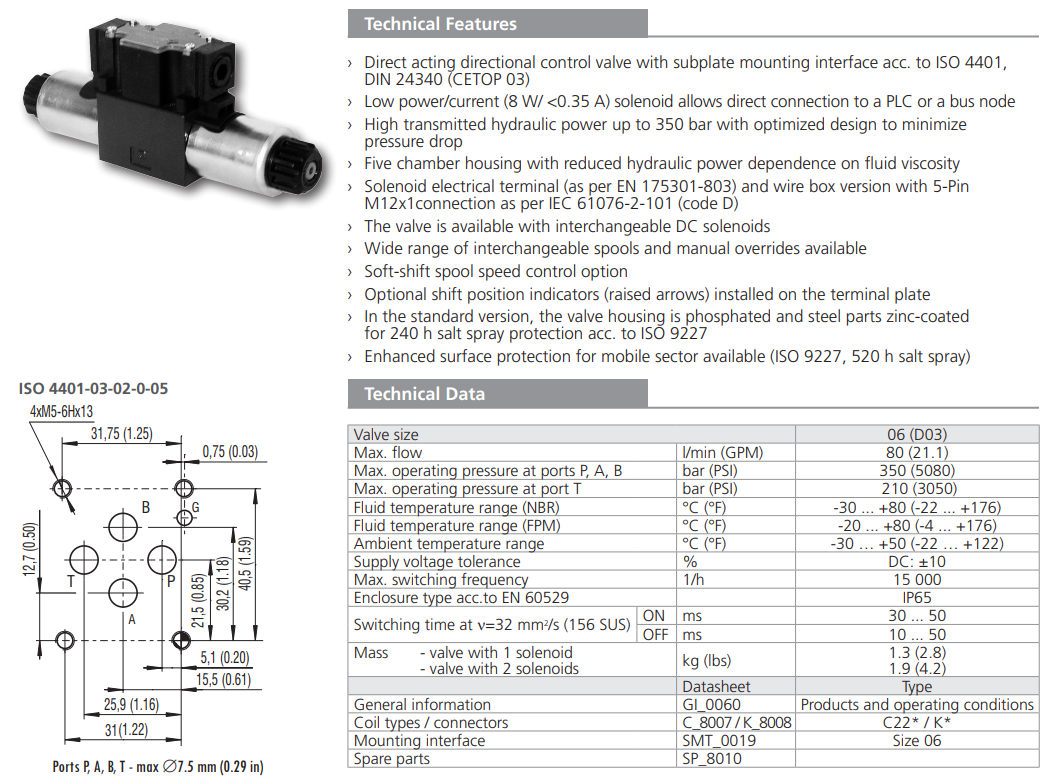 Zawór RPEA3-06, Surface treatment: No designation, Seals: N