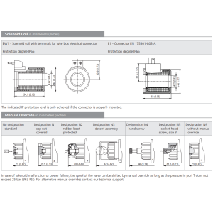 Zawór RPEA3-06, Surface treatment: No designation, Seals: N